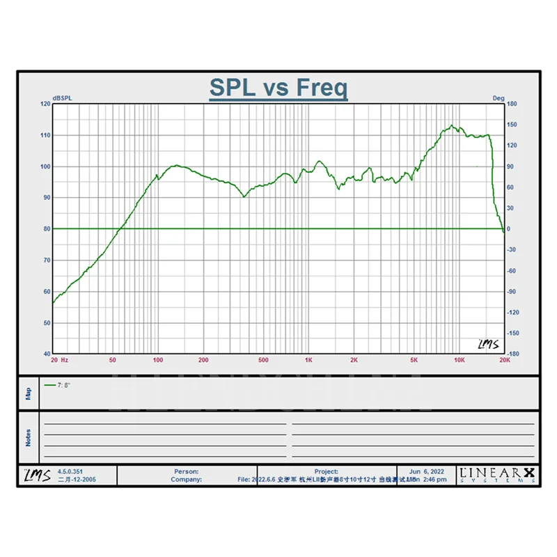 _ F8 8-дюймовая полночастотная усовершенствованная открытая перегородка, настройка HIFI Home 30-60 Вт/8 Ом/музыка-8 (1 пара)