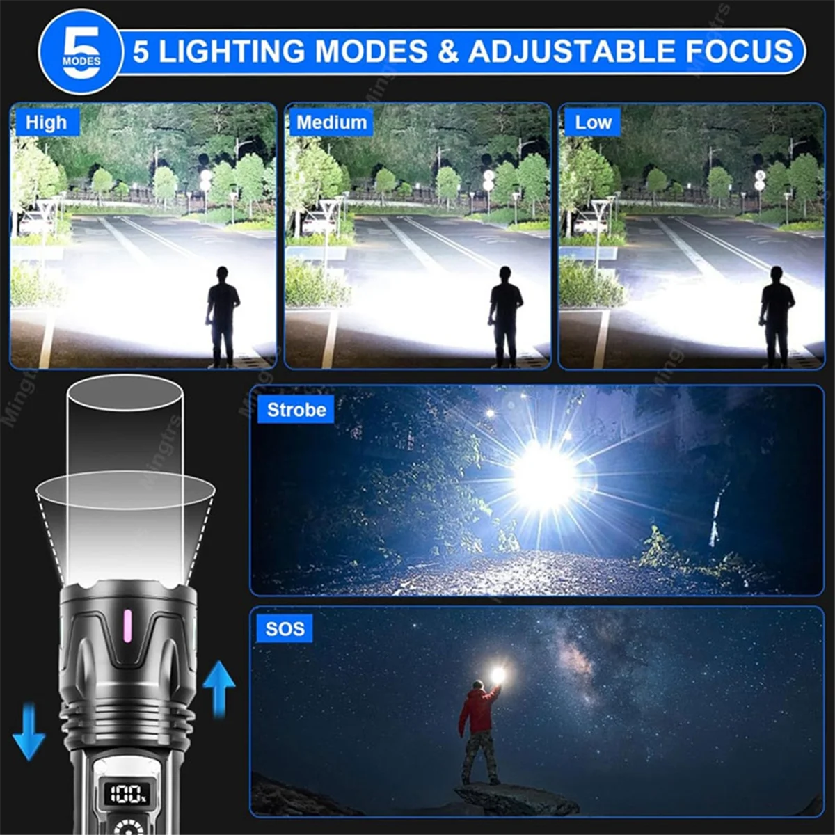 ABST 30W Flashlight Super Bright Rechargeable Flashlight Torch Flash Light Lamp for Outdoor Camping Hiking Emergency