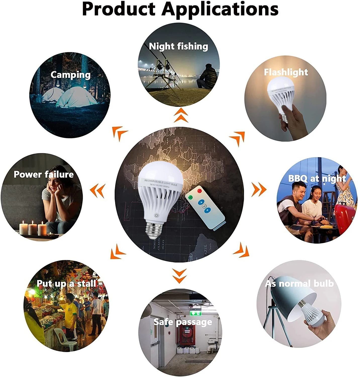 Smart E27 Emergency battery Charging Light  IR Remote Control Home Wireless Light Bulb Outdoor Tent light Camping LED Lemp