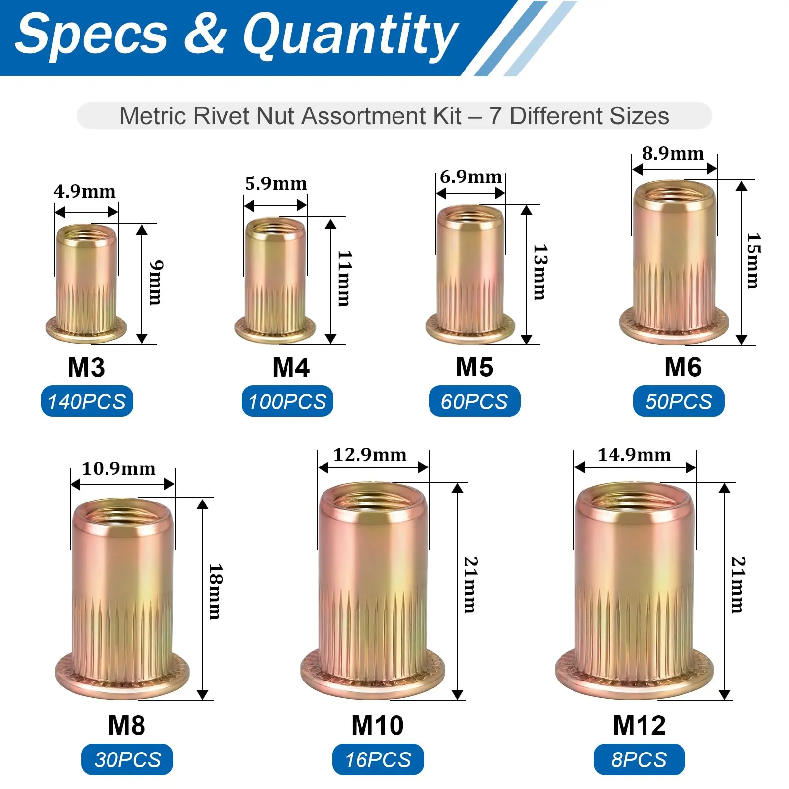 400PCS M3-M12 Metric Rivet Nut Kit, Zinc Plated Iron Rivnuts, Knurled Threaded Inserts with Storage Case for Auto, Furniture, DI