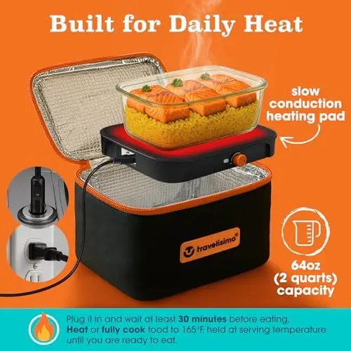 

Portable Microwave Oven 3-in-1 Heated Lunch Box 12V/24V/110V - TRAVELISIMO Food Warmer for Home & Work