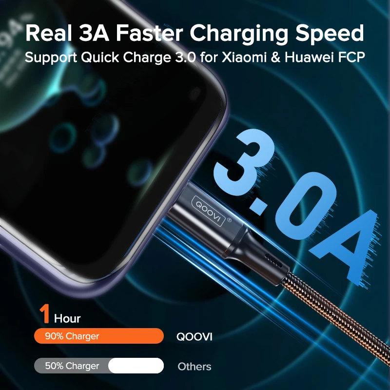 QOOVI 3A USB Type C Cable Fast Charging Cable For Xiaomi Mi11 Samsung S21 A71 Huawei Quick Charge Wire Cord For iPhone 13 12 Pro