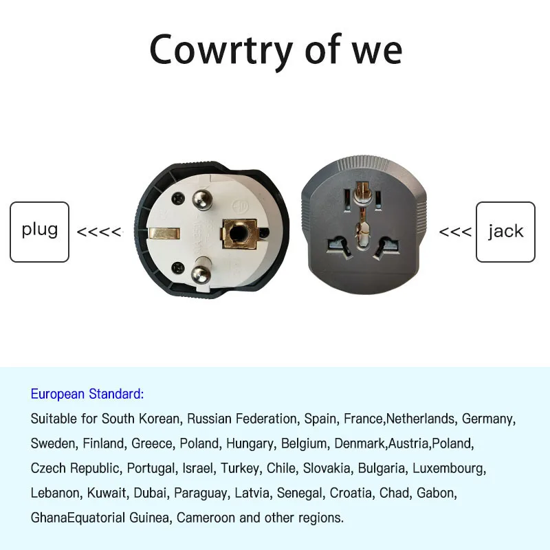 Herepow Universal Plug Converter 30A 250V High Quality Home Appliance Wall Socket Suitable For FR AU US UK To EU Travel Adapter