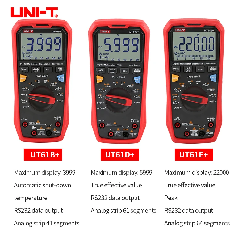 UNI-T Digital Multimeter UT61E Plus Series True RMS 1000V Auto Range Handheld Professional Tester Voltmeter multimeterAC/DC