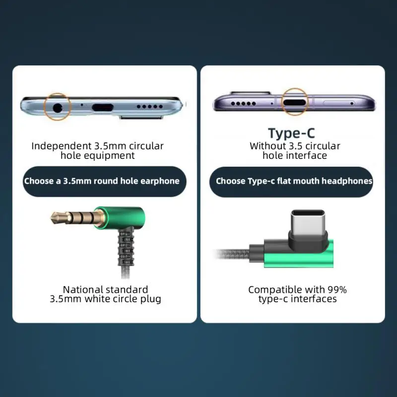 سماعات رأس سلكية داخل الأذن 3.5 مللي متر AUX/type-C الكمون المنخفض HIFI Music سماعات الرياضة لعبة الوضع المزدوج سماعة مع هيئة التصنيع العسكري