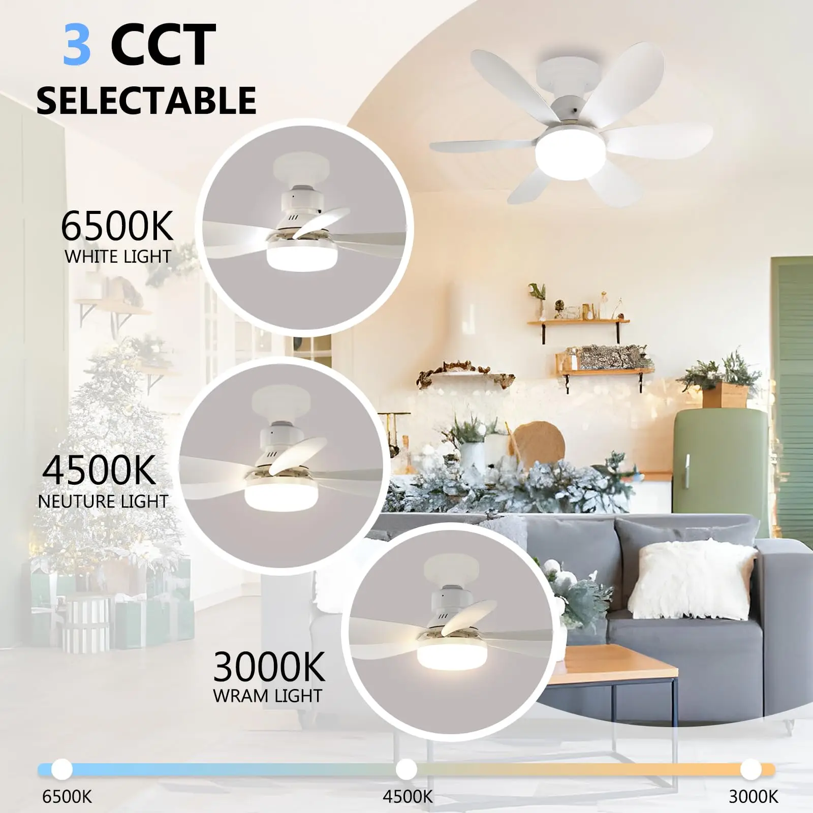 LED 40W ソケットシーリングファン ライト付き 20.5インチ ネジ