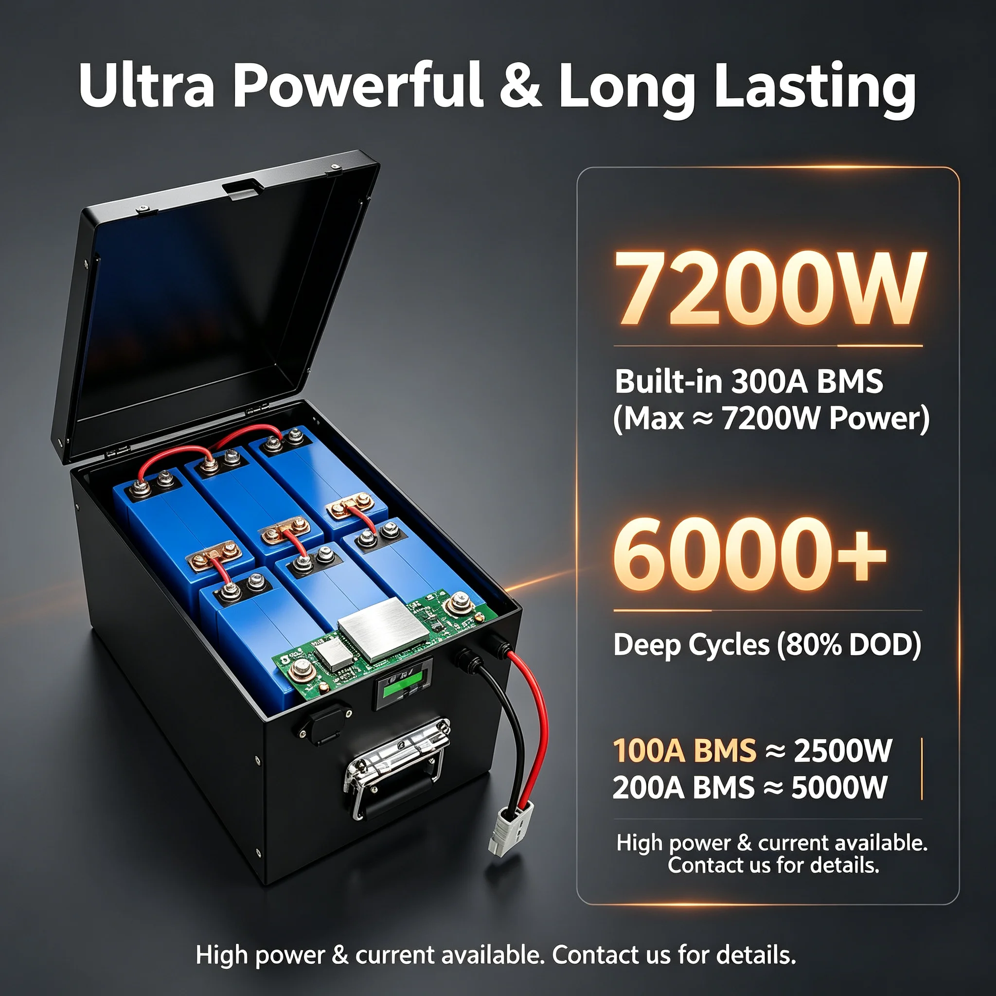 24V LiFePO4 Battery 100Ah 200Ah 300Ah 500Ah , Built-in 300A BMS 6000 Cycles 7200W for Solar RV Marine Golf Cart Home Backup