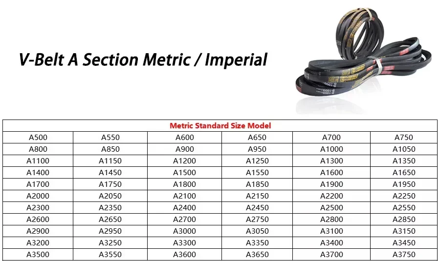 1Pcs A Section V-Belt Metric Triangle Transmission Belts for Car/Lawn Mower Width 13mm x 8mm L 500mm to 3000mm