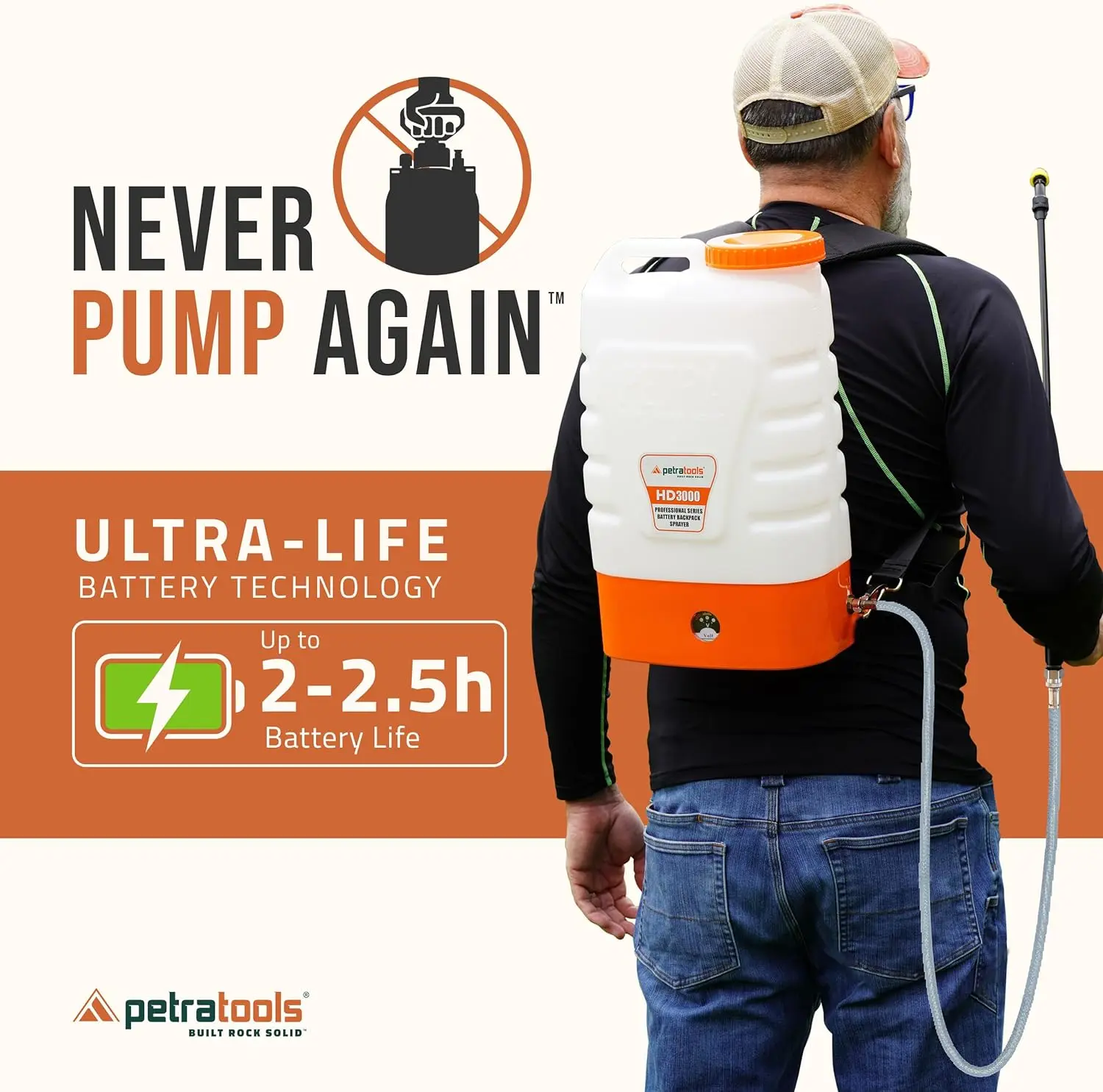 Battery Powered Sprayer 3 Gallon Electric Sprayer Backpack Sprayer Weed  Battery Operated Variable PressureBattery