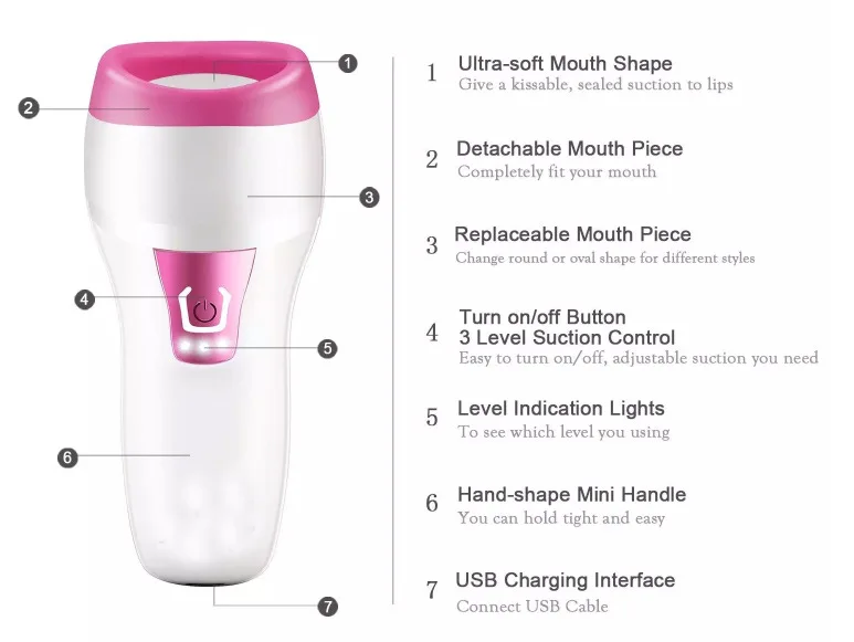 ผลิตภัณฑ์ใหม่ กำลังมาแรง อุปกรณ์เพิ่มความอวบอิ่มให้ริมฝีปาก ทำจากซิลิโคนนุ่ม ช่วยให้ริมฝีปากดูอวบอิ่มขึ้น