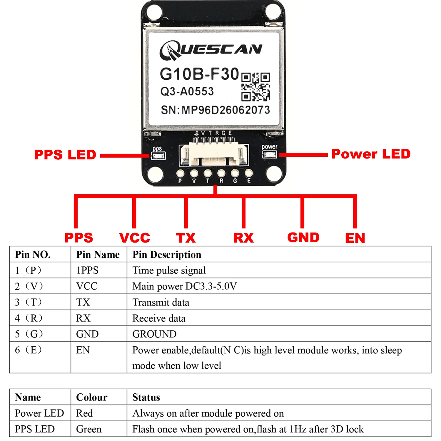 Módulo GPS QUESCAN G10B-F30 UBX M10 com Antena Ativa Arduino ESP32 NMEA GPS GLONASS Galileo BeiDou QZSS Receptor GNSS