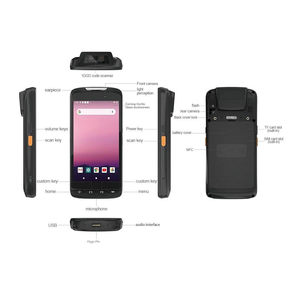 Android 15.0 4GB+128GB GPS NFC Reader Handheld Parking Ticketing PDA Machine HT50C