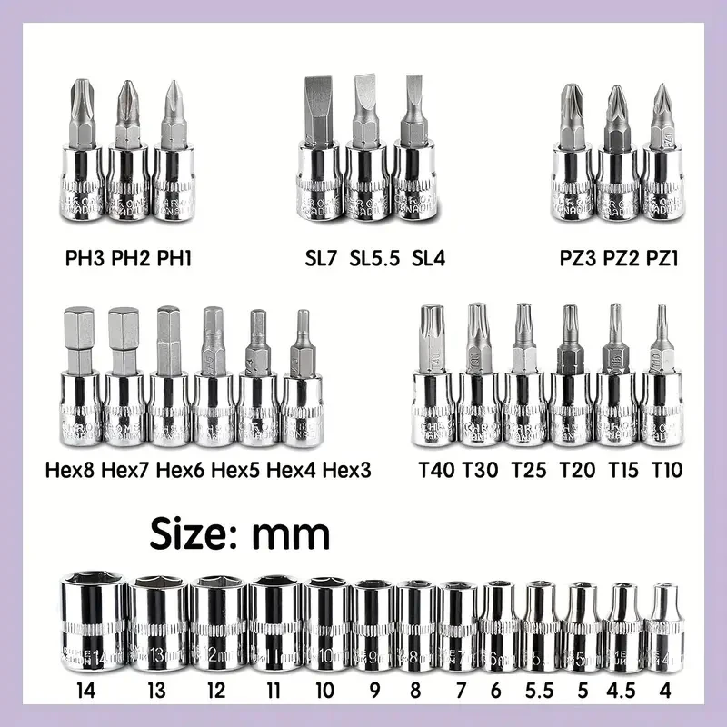 46 Piece Hand Tool Set 1/4in Drive Socket Ratchet Wrench Set General Household Hand Kit with Plastic Toolbox Storage Case