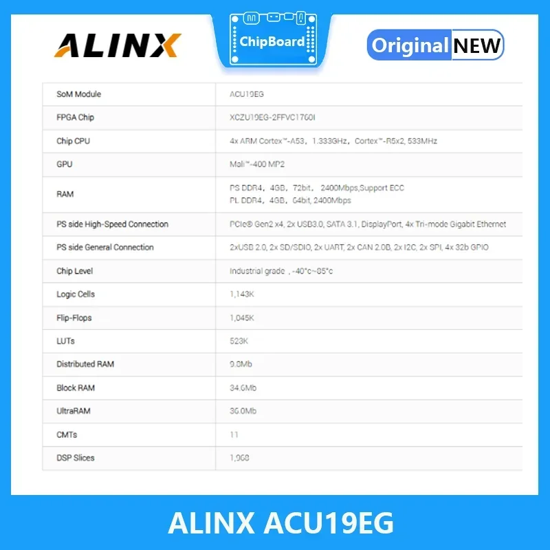 ALINX ACU19EG: Xilinx Zynq UltraScale + MPSoC SOM FPGA Core board AI XCZU19EG Demo Core BoardAlinx