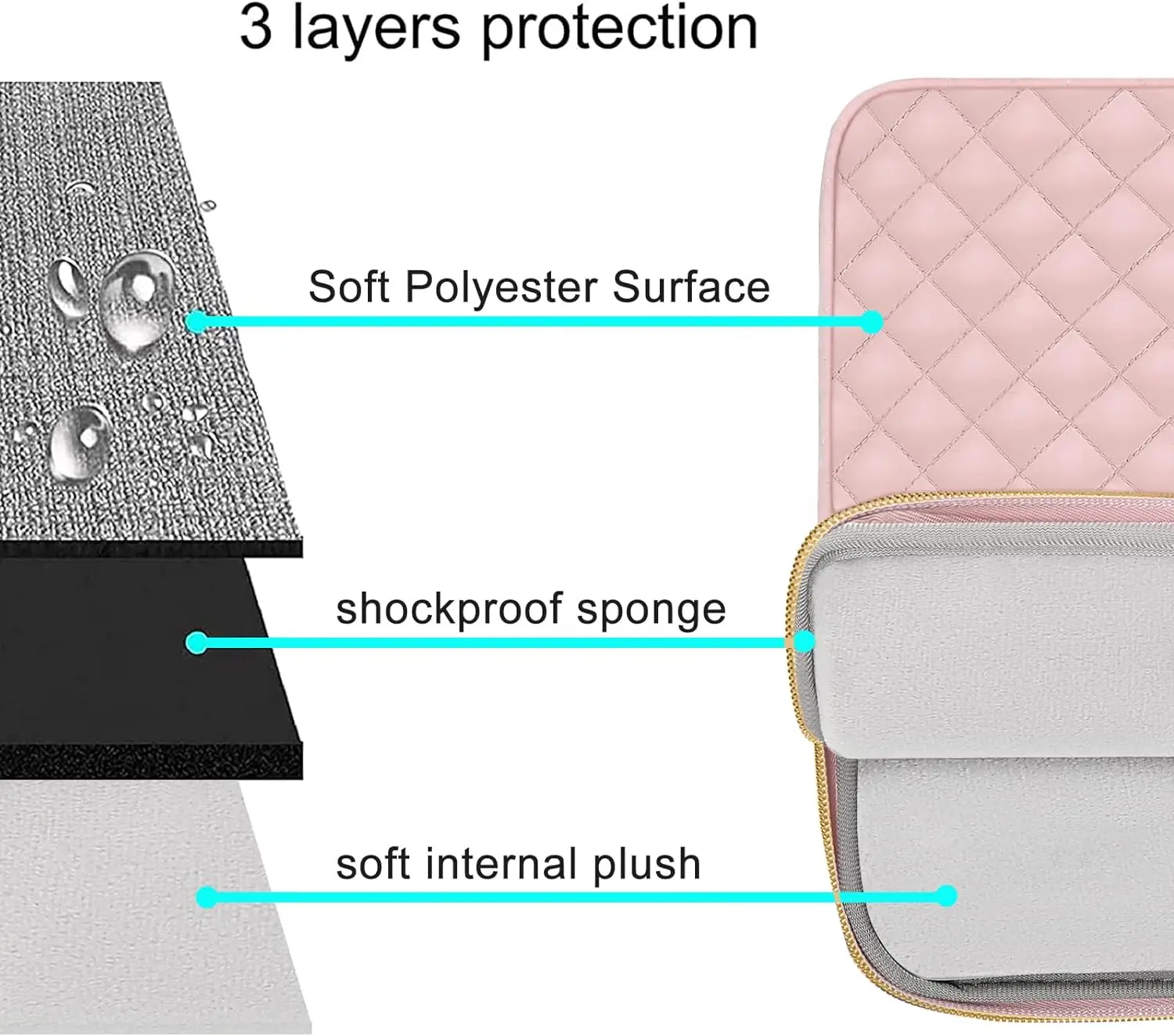 Laptop Bag for Women Sleeve Case for Macbook Air Pro Carrying Bag 13 14 inch Notebook Pouch Briefcases for Lenovo Asus HP Dell