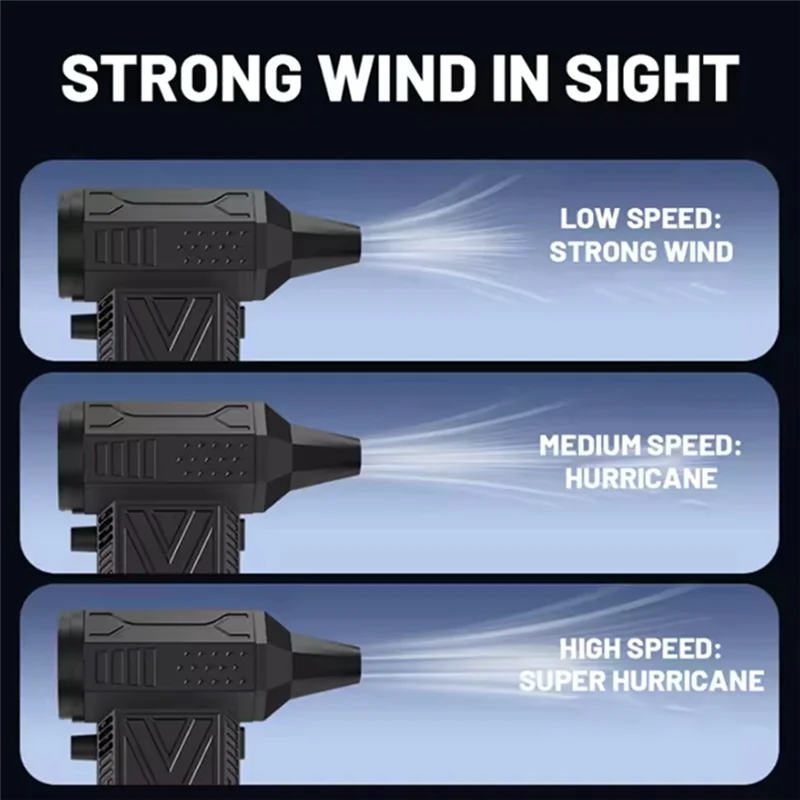 HHTL مروحة صغيرة 3 تروس قابلة للتعديل 160000 دورة في الدقيقة منفضة هواء كهربائية محمولة للسيارة والثلج #4