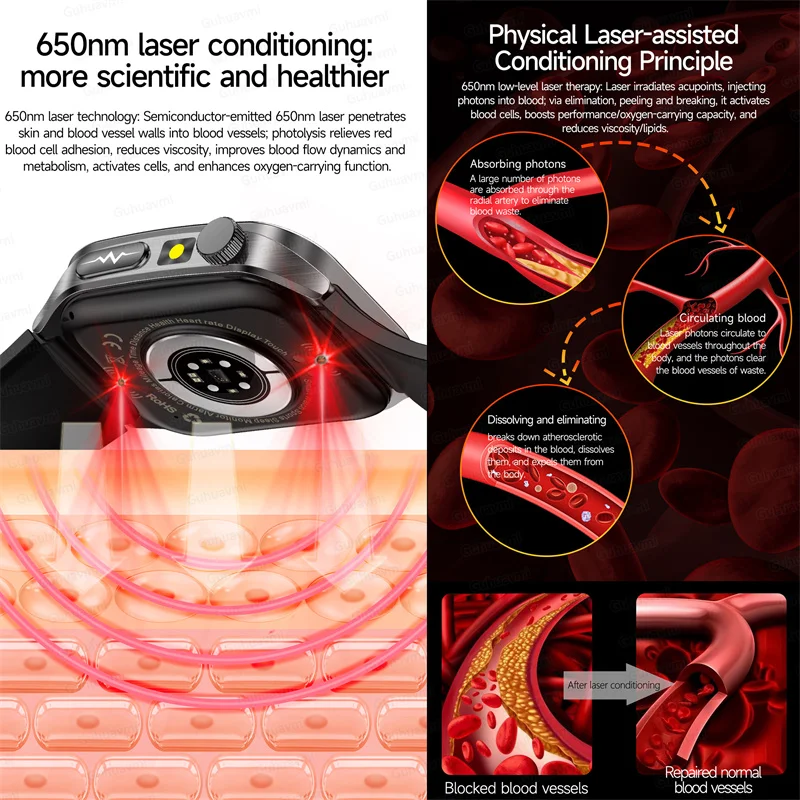 ECG Smart Watch 650nm Laser Blood Oxygen Pressure UricAcid Health Measure Bluetooth Call Sapphire Smartwatch Men For Android iOS