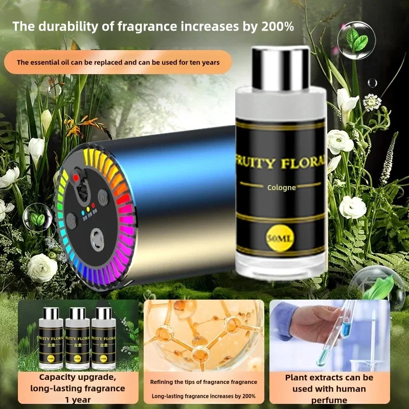 

Новинка 2025, звездное небо, верхний автомобильный ароматизатор, автомобильный диффузор для парфюмерии, салон автомобиля, автоспрей, усовершенствованные аксессуары для снаряжения, подходят для детей