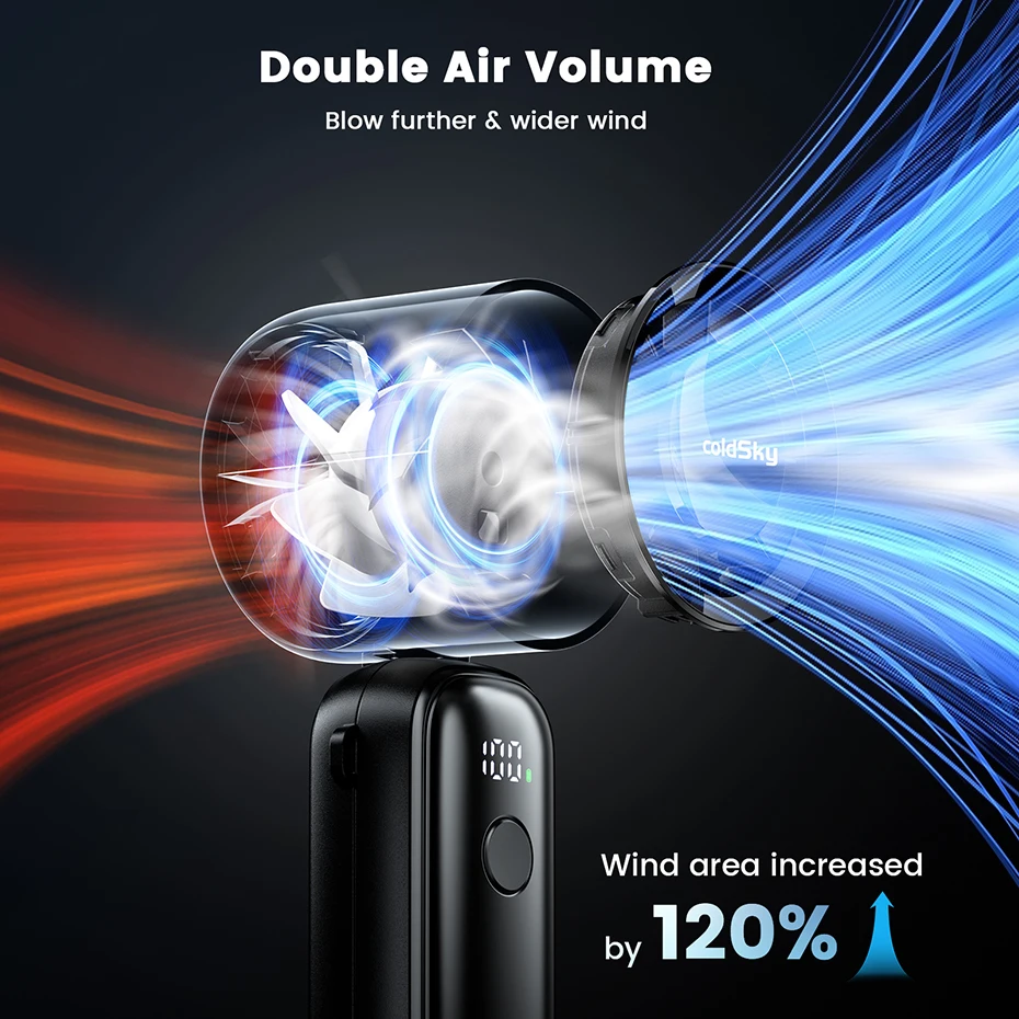 Portable Handheld Turbo Fan 5000mAh Rechargeable Fan With 6 Speeds Foldable Neck/Desk Fan With Digital Display Pocket Small Fans image 4