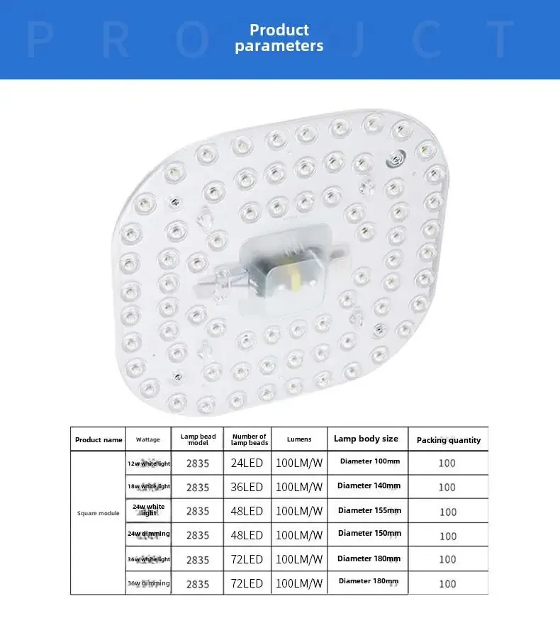 LED Ceiling Light Square Wick Module Light Source Full Spectrum Super Bright 12W 18W 24W 36W Three Color Variable Light 220V