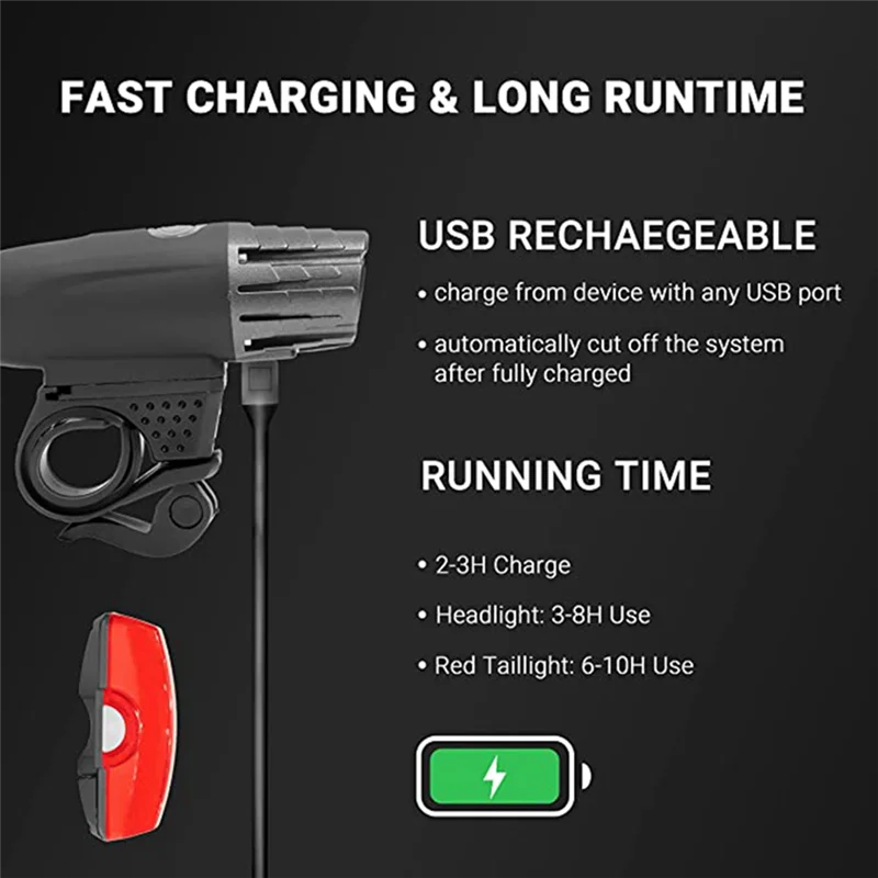 

Highly Recommended.LED Bike Light USB Rechargeable Powerful 4 Light Modes Light IPX5