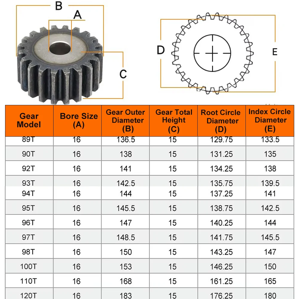 Spur Gear 1.5M-94T/95T/96T~110T/115T/120Teeth SC45# Carbon Steel Material Cylindrical Gear High Frequency Quenching Teeth