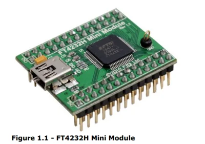 

1pcs Spot FT4232H MINI MODULE USB Hi-Speed FTDI interface Module I2 Mini FT-MOD-4232HUB FT2232H FT4232H-56Q MINI MDL