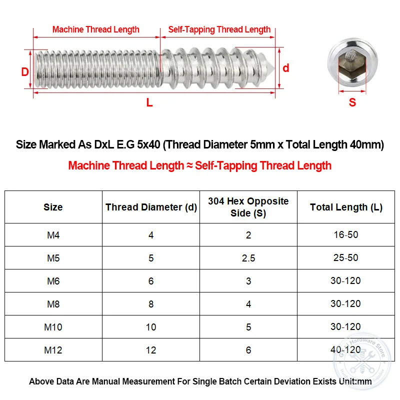 Hex Socket Double End Stud 304 Stainless Steel Pointed Self‑Tapping Screw One Tapping End One Grub Screw End M4 M5 M6 M8 M10 M12