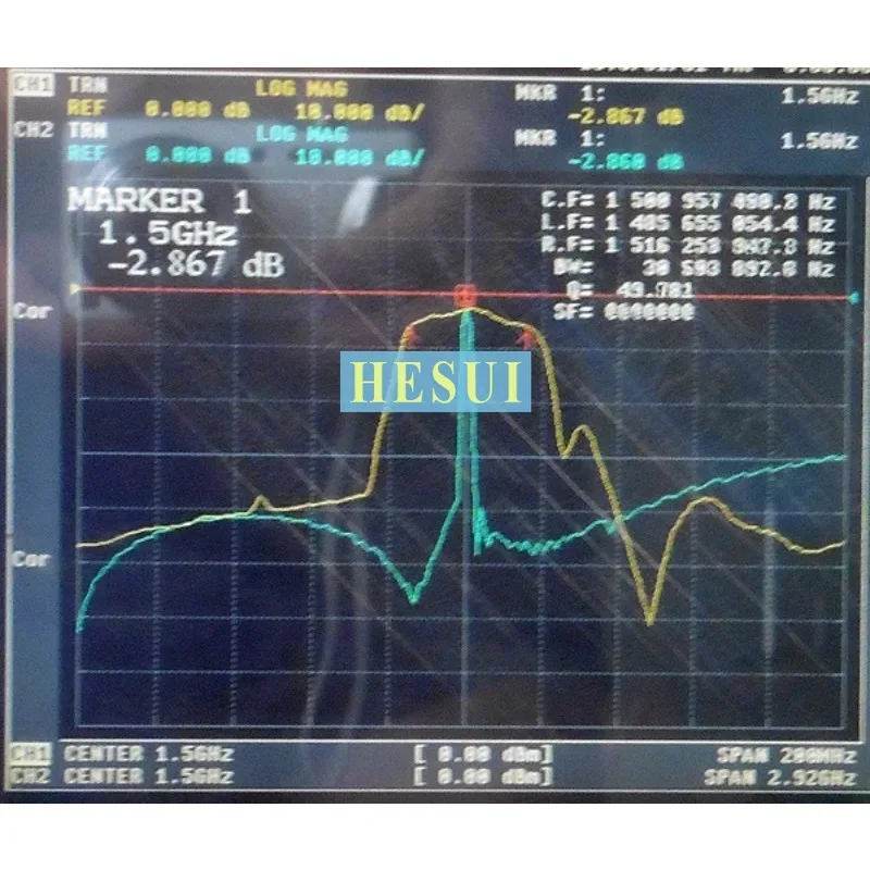 BPF 1500MHz RF coaxial bandpass SAW filter, 1dB bandwidth 20MHz,Module SMA interface Module Board