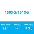 150XG  151XG