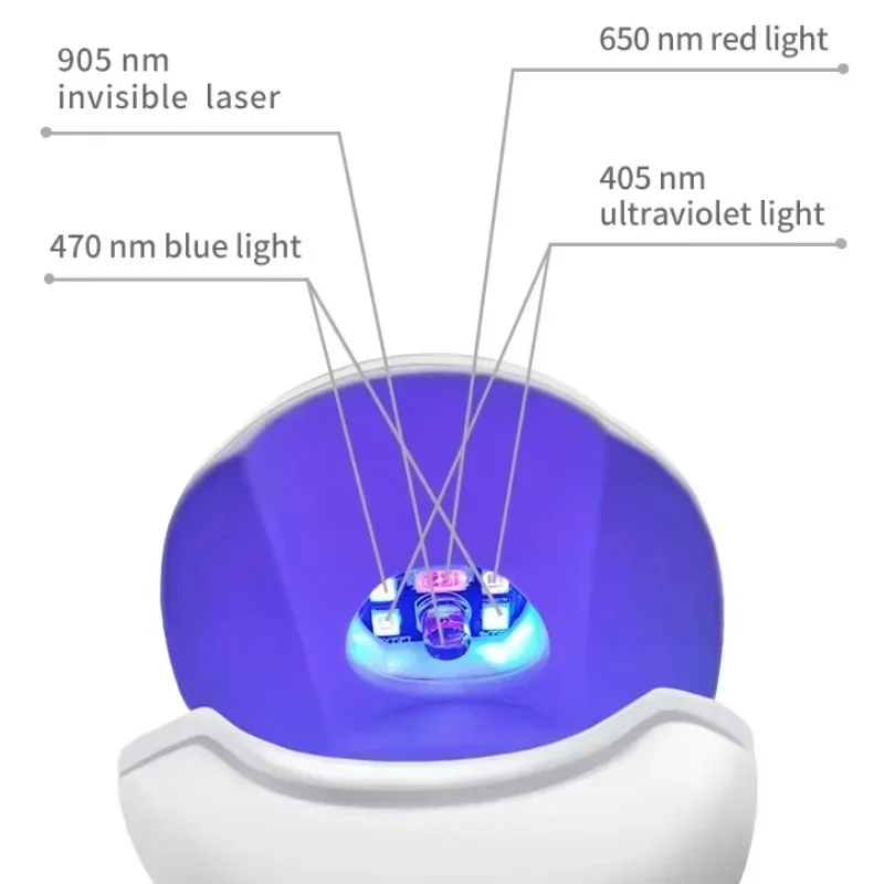 Nail Fungus Laser Device 470nm Blue Light&660nm Red Light&905nm Super Pulsed Invisible Light Smart Remove&Repair Fungal Nail