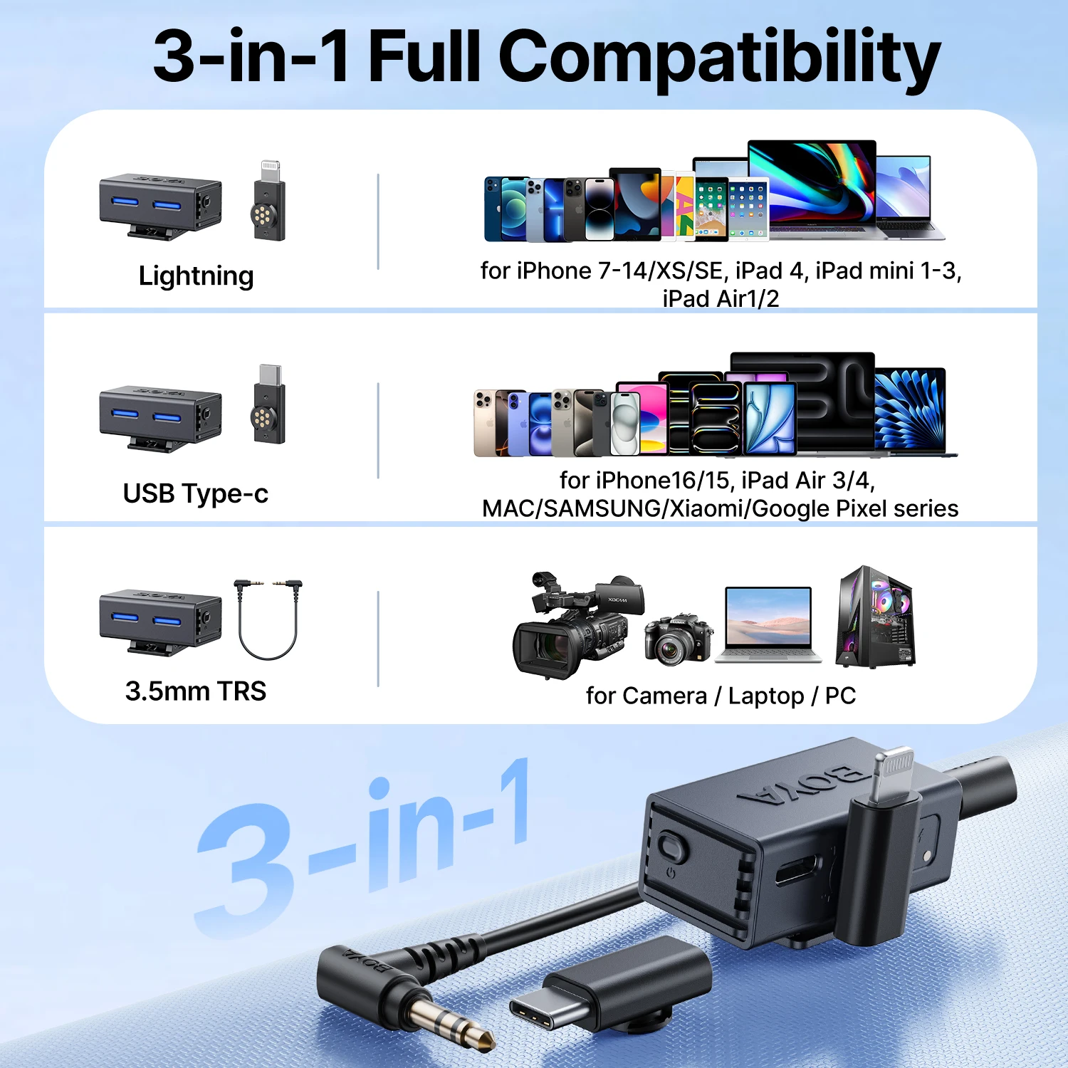 BOYA BOYALINK 3 Mini Wireless Lavalier Microphone for iPhone USB-C Android Smartphone Camera Ai Noise Cancellation for Recording