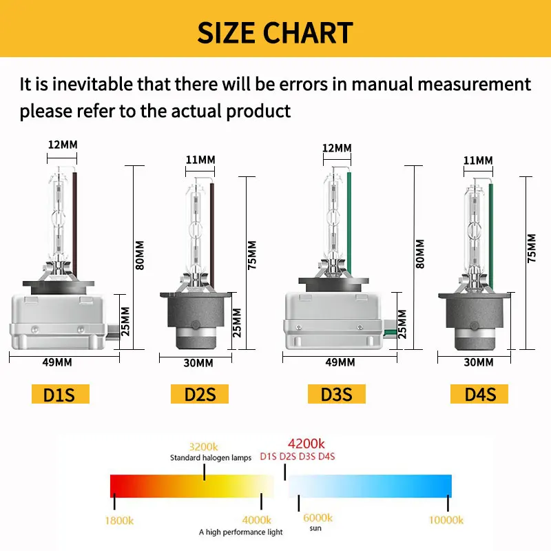 D1S D2S D3S D4S For OSRAM Xenon 66140 66240 66340 66440 CLC  HID  Original Car Xenon Headlight 4200K Standard White Light, 1x