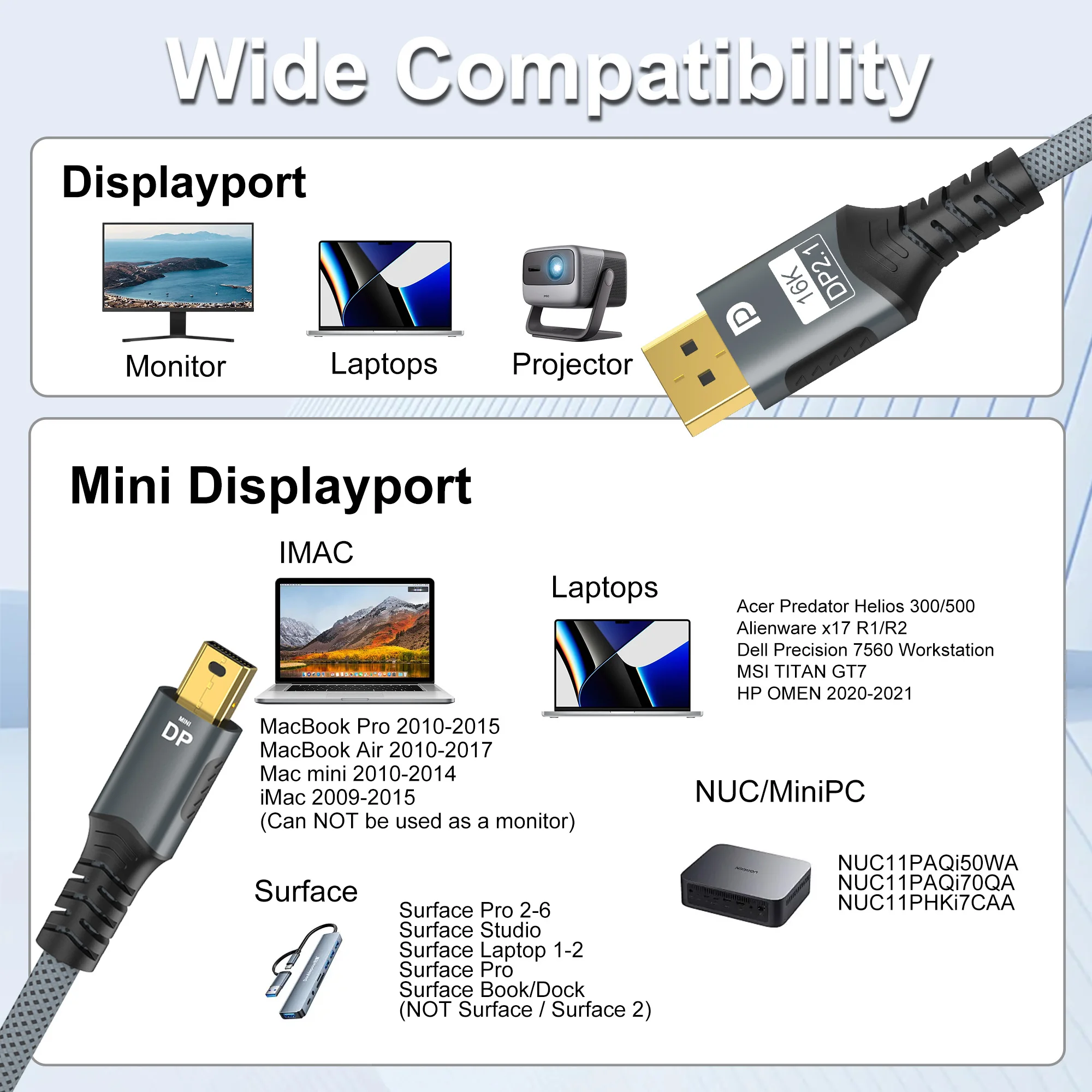 16K Mini DisplayPort to DisplayPort Cable DP2.1 Adapter 54Gbps Bi-Directional for Gaming Laptop, MacBook, Monitor