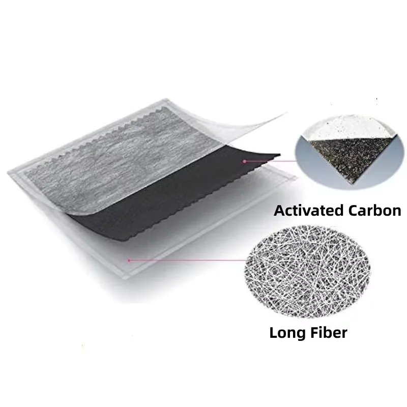 Thumbnail 2 - #41 Cheap Cabin Air Filters Worth Buying