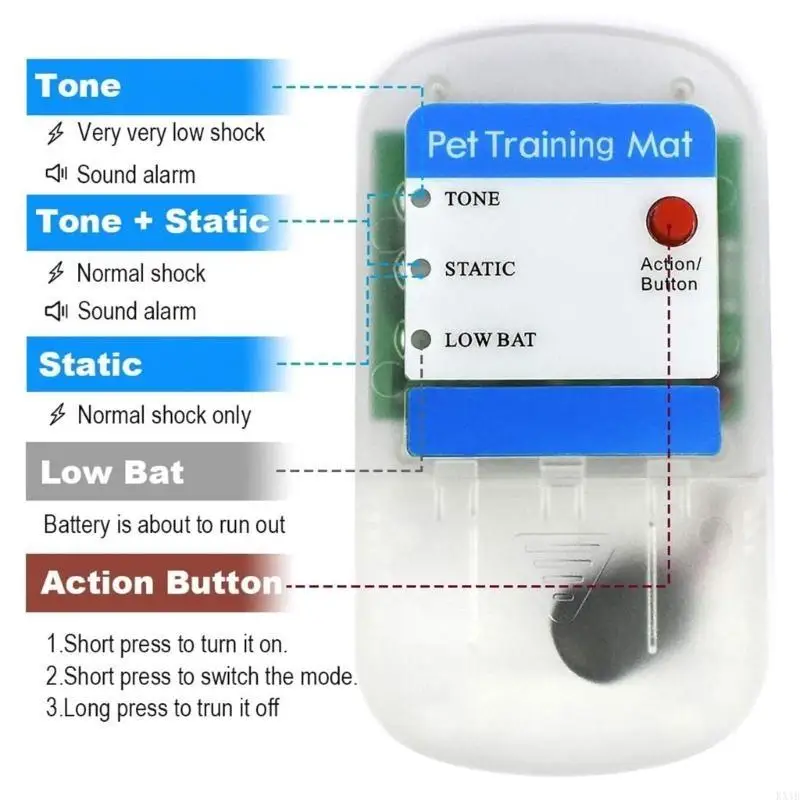 KX4B CATS Training MAT Dog PAD PAD ELECTRIC SCAT SCAT FOR