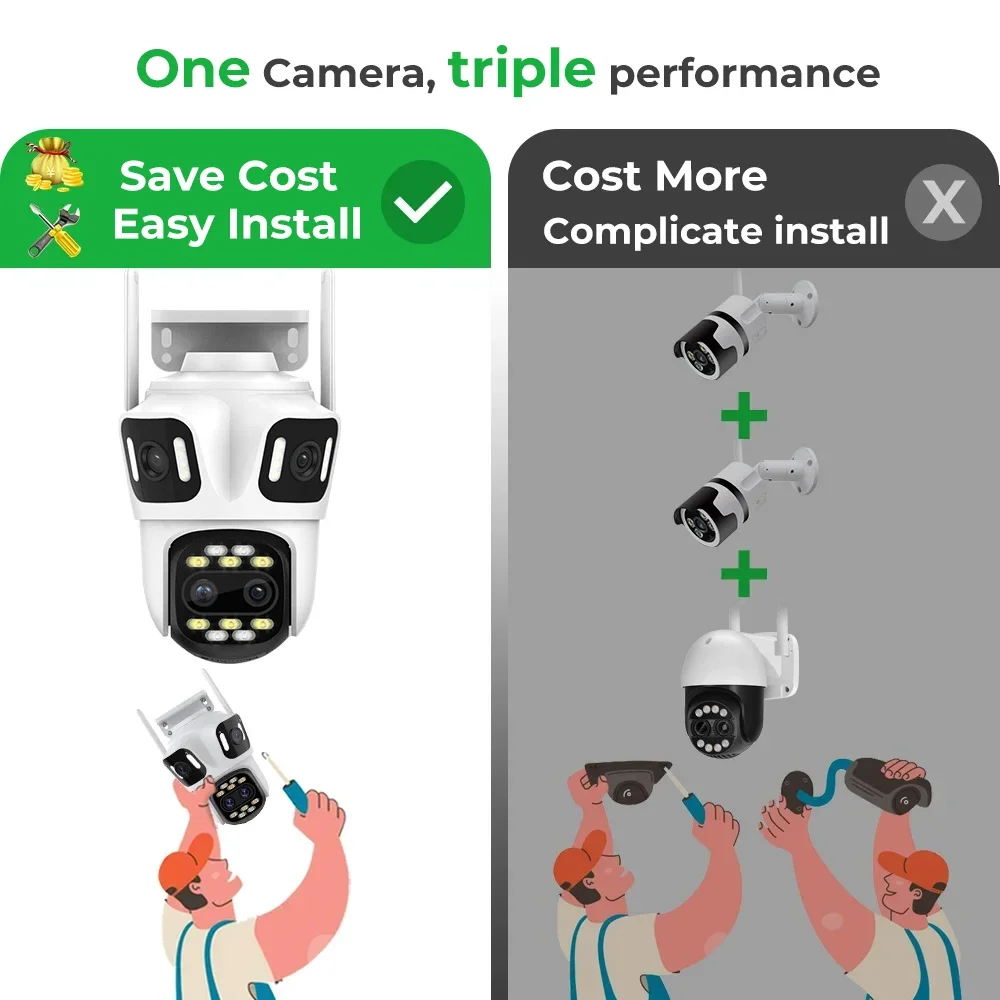 4 Lens Outdoor Wifi Security Camera 8X Hybrid Zoom Auto Tracking WiFi PTZ Camera Color Night Vision Surveillance Camera ICSee