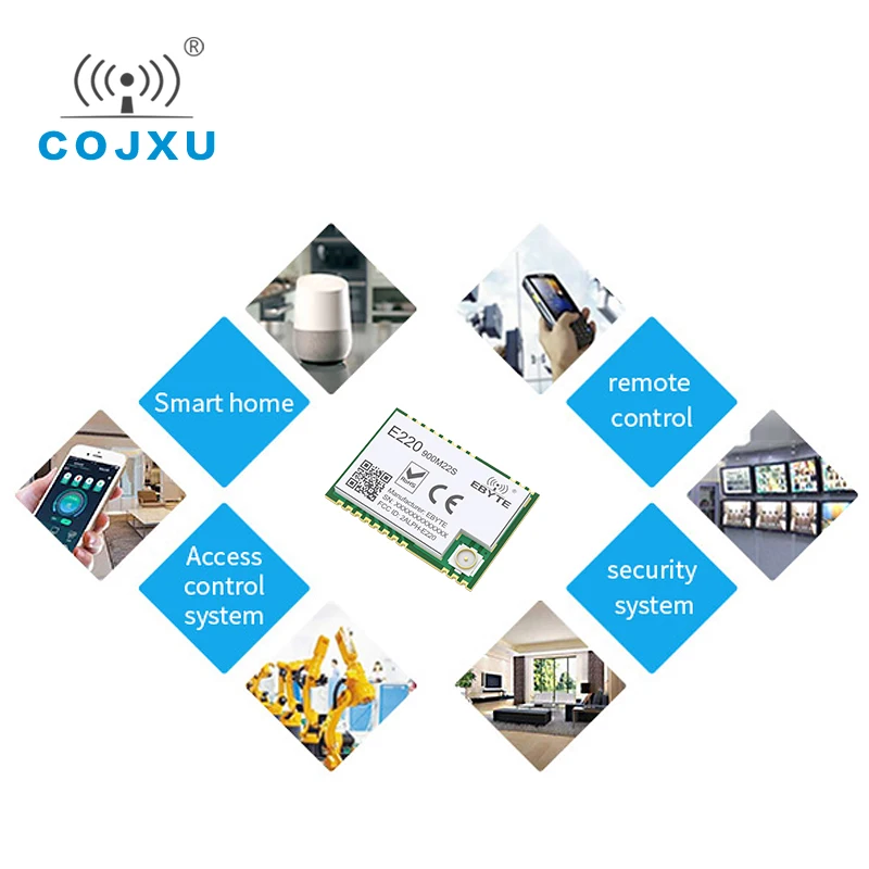 LLCC68 LoRa Wireless Module 868Mhz 915Mhz 22dBm 6km RF Receiver Transmitter PA+LNA IPEX Antenna Cojxu E220-900M22S