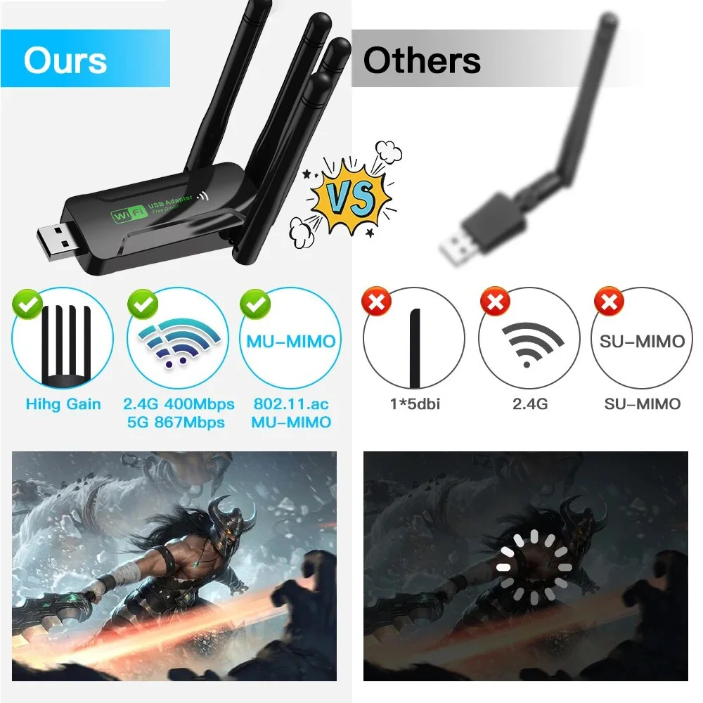  KEBIDUMEI 1300Mbps WiFi Network Card 2.4G/5Ghz Wi-Fi Dongle AX1300 USB 4-Antenna Wireless Receiver For PC/Laptop Driver Free view 5