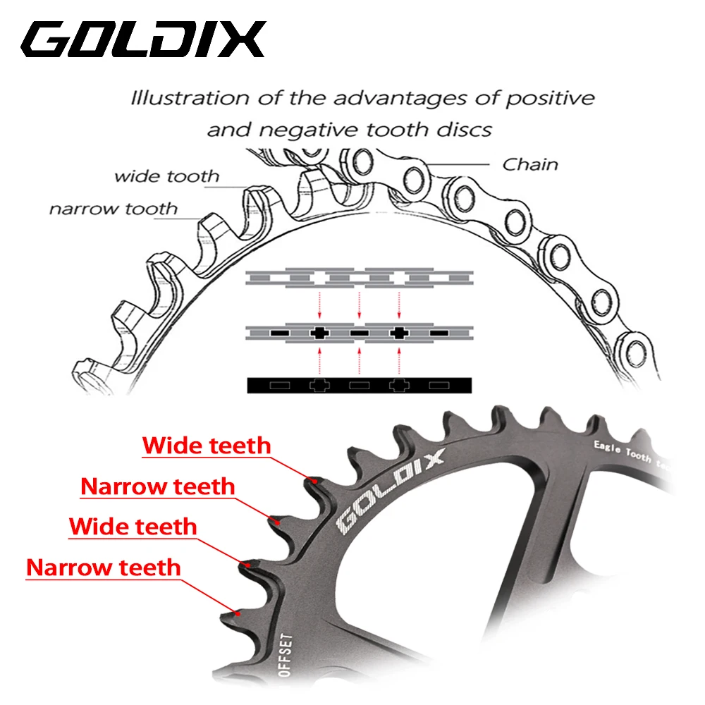 Thumbnail 3 - #8 Trending Bicycle Chainrings Right Now