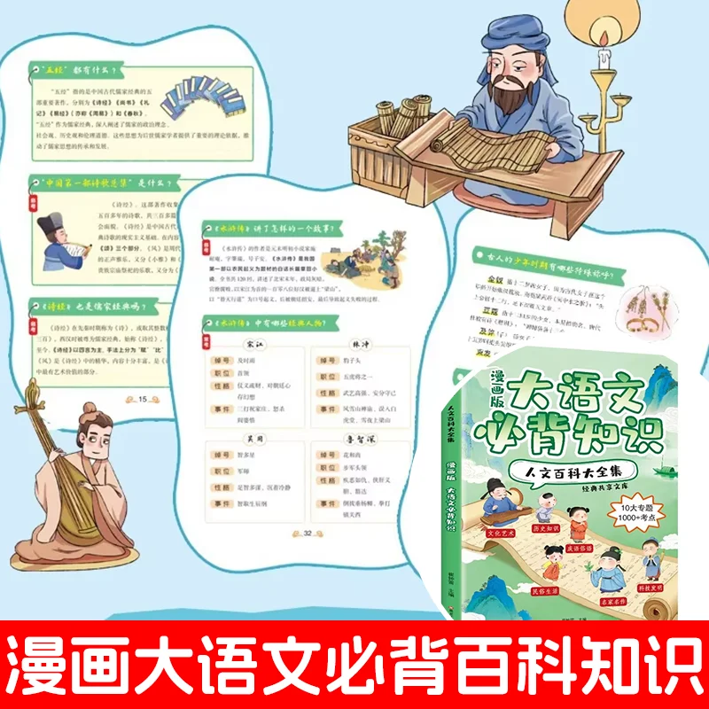 Essential Chinese Language Arts Knowledge Book, Kids Humanities Encyclopedia, Exam Prep & Extracurricular Learning