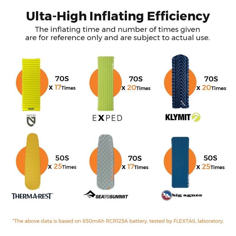 Thumbnail 3 - #23 Trending Portable Camping Carts Right Now