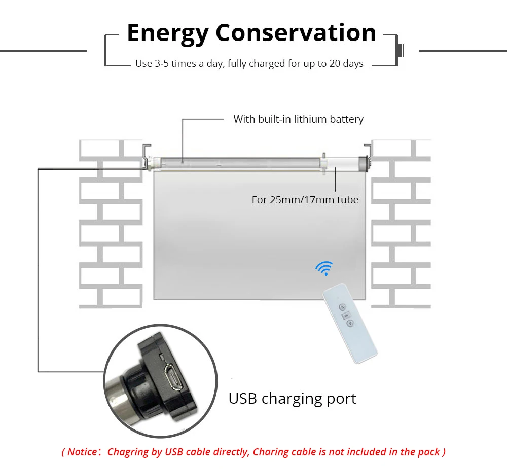 Blindsmart Roller Blind Motor USB Rechargable for 17mm 25mm 28mmTube Roller Shade Built in Battery Tuya Broadlink Control