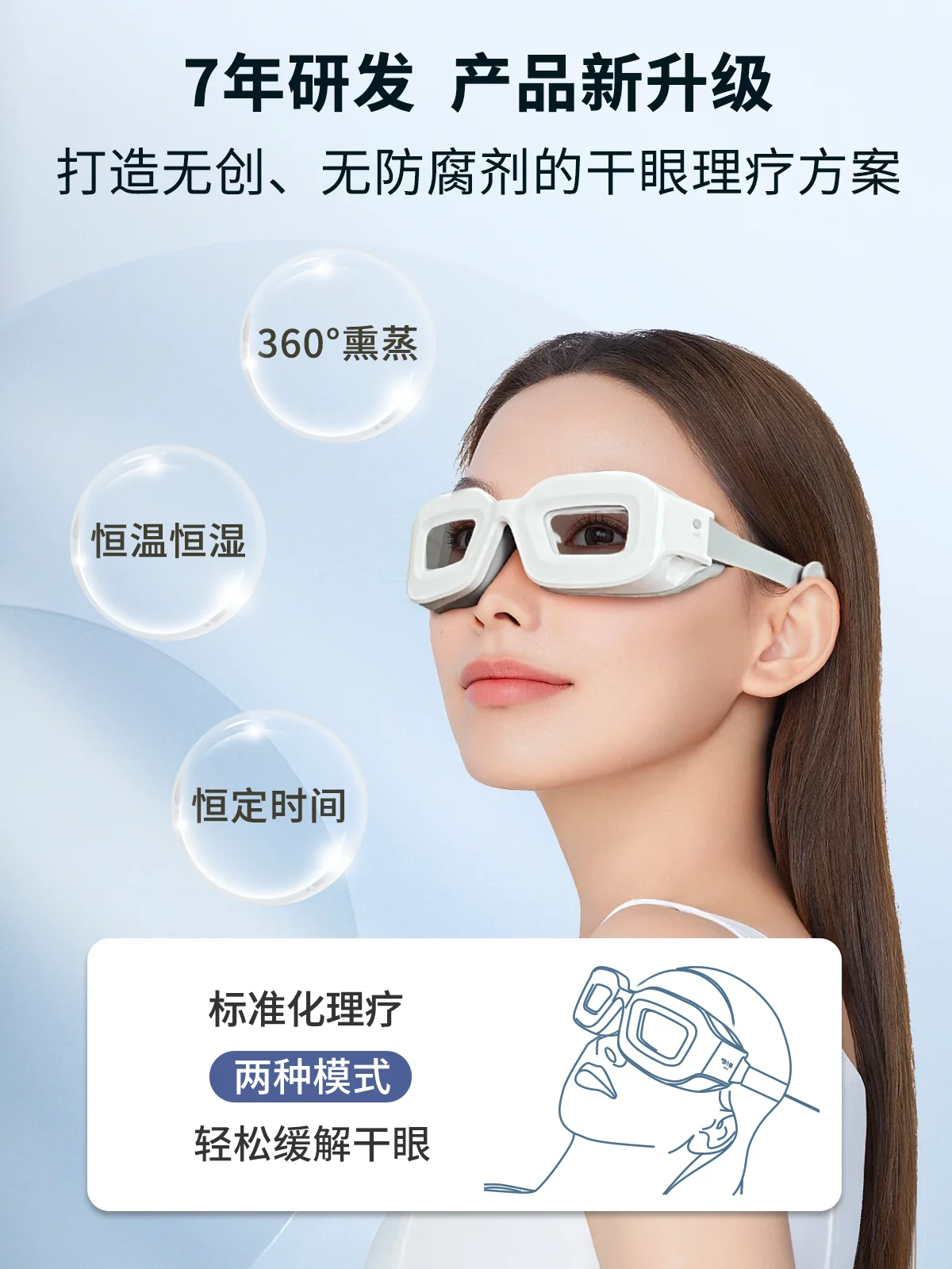 Eye doctor visual therapy mirror,  spa nebulizer, relieve dry fatigue, intelligent heating