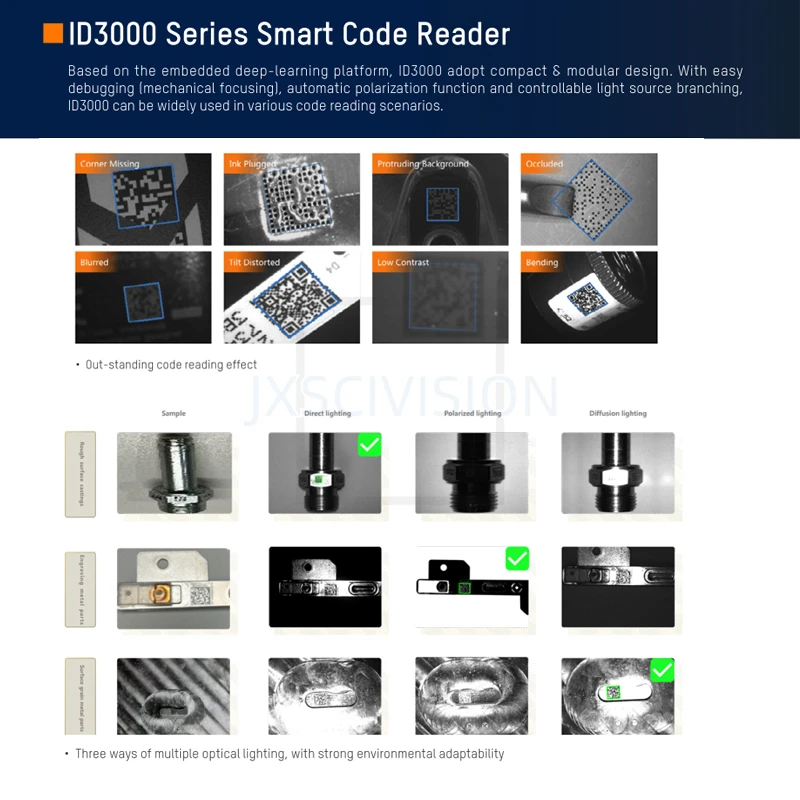 جديد MV-ID3013PM-06M-WBN MV-ID3013PM-12M-WBN MV-ID3013PM-15M-WBN HIKROBOT ID3000 1.3MP 6 مللي متر قارئ الرمز الذكي
