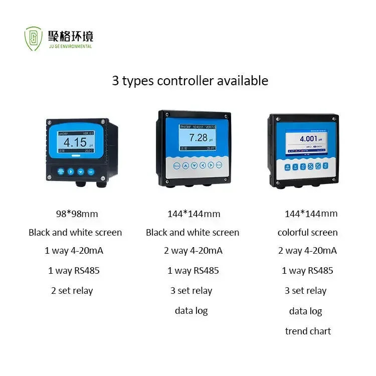 Online Ion Selective Electrode Ammonia Nitrogen Probe Ammonium Ion Meter Ammonia Sensor Analyzer