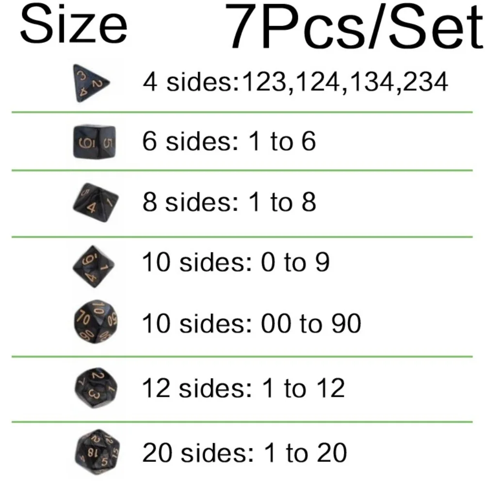 TRPG Game Polyhedral Multi Sided Acrylic Dice Game Tool Accessories 7Pcs Set for Desktop Games