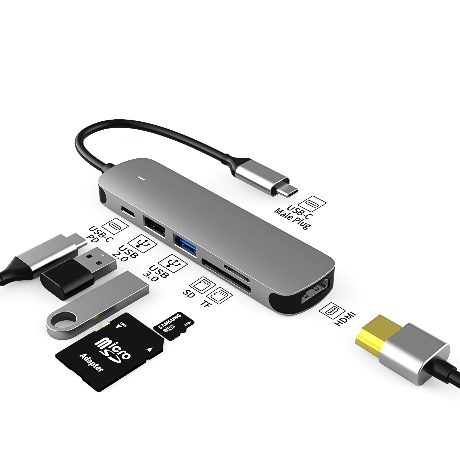 

USB C HUB Type c to hdmi-compatible Adapter docking station for Macbook Air iPad M2 M1 Accessories USB 3.0 HUB docking station