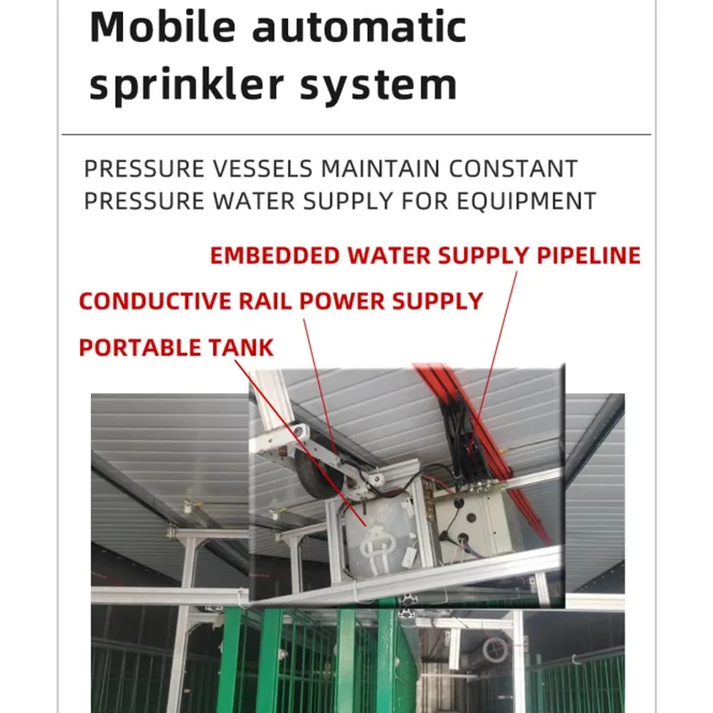 Containerized Agricultural Greenhouse Mushroom Planting System Steel Frame Stable App Operated Farm Smart Controller Automatic