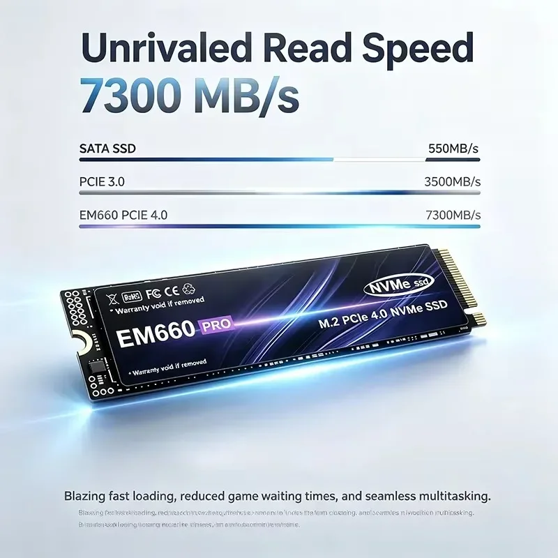 EM660 Pro M.2 SSD Hard Disk 1TB 2TB 7300MB/s NVMe M2 SSD 500GB PCIe 4.0 Internal Solid State Drive For Laptop Desktop PC